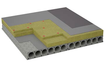 considerations of Balnabruich flat roofing insulation